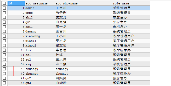 数据库将多条记录的单个字段合并成一条记录,mysql用group_concat函数,mssql该用什么?