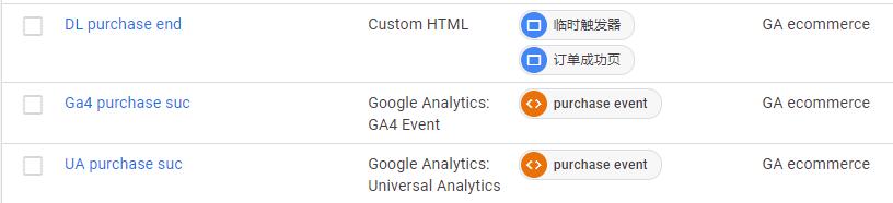 Google Tag Manager(gtm)部署Google Analytics 4 (ga4),电商配置指南,纯tag构建Datalayer,不用修改网页代码,收集magento的交易数据